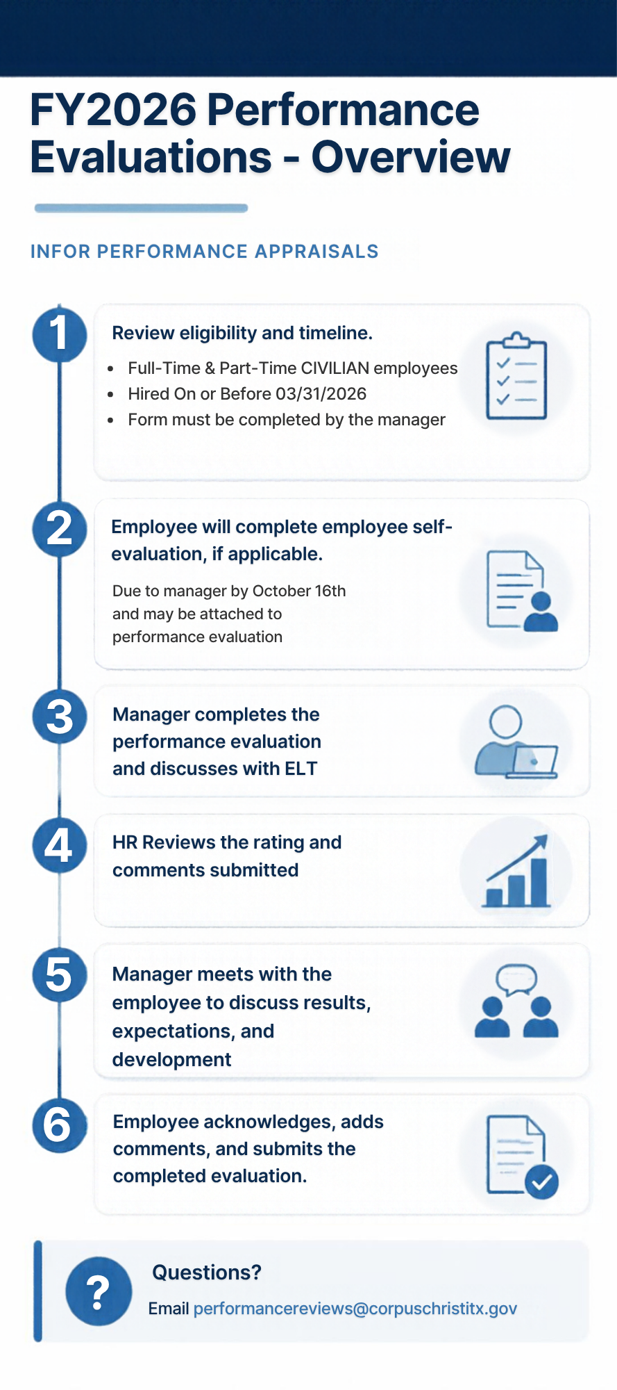 Development Plan Example Pdf Performance Evaluations – City of Corpus Christi Talent Acquisition ...